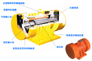 如何正確安裝振動(dòng)電機(jī)？